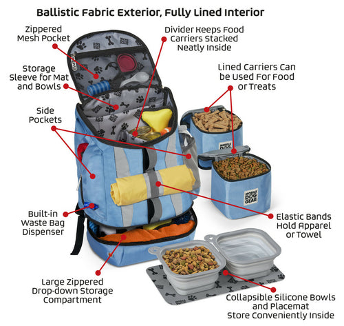Drop Bottom Week Away® Backpack by Mobile Dog Gear