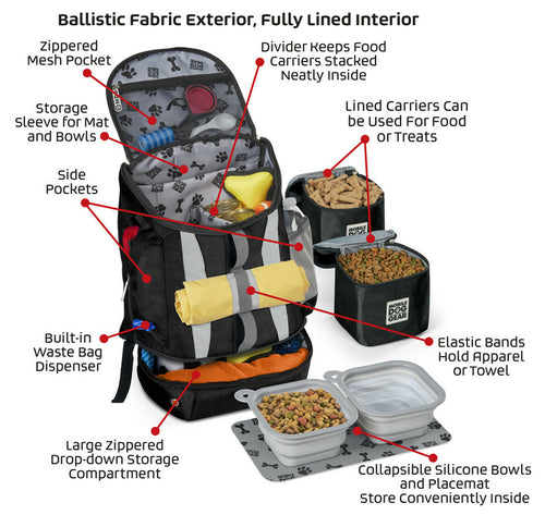 Drop Bottom Week Away® Backpack by Mobile Dog Gear