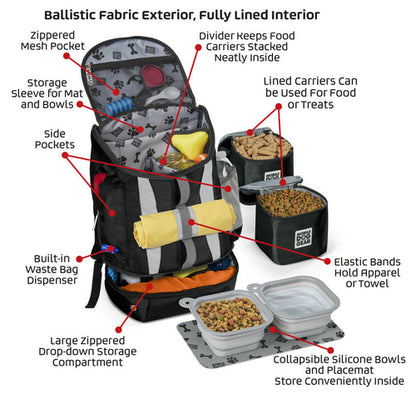 Drop Bottom Week Away® Backpack by Mobile Dog Gear