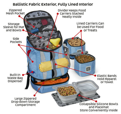 Drop Bottom Week Away® Backpack by Mobile Dog Gear