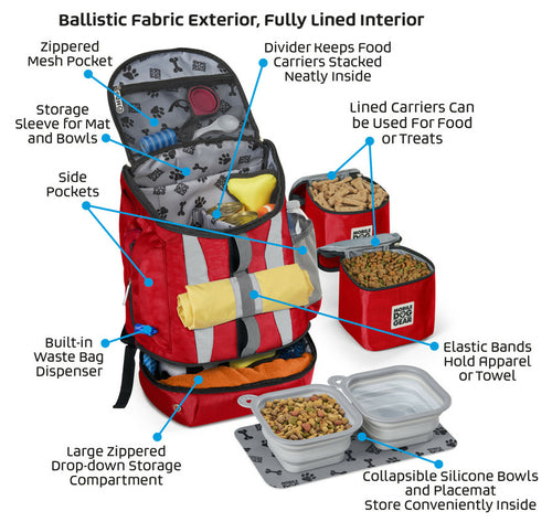 Drop Bottom Week Away® Backpack by Mobile Dog Gear